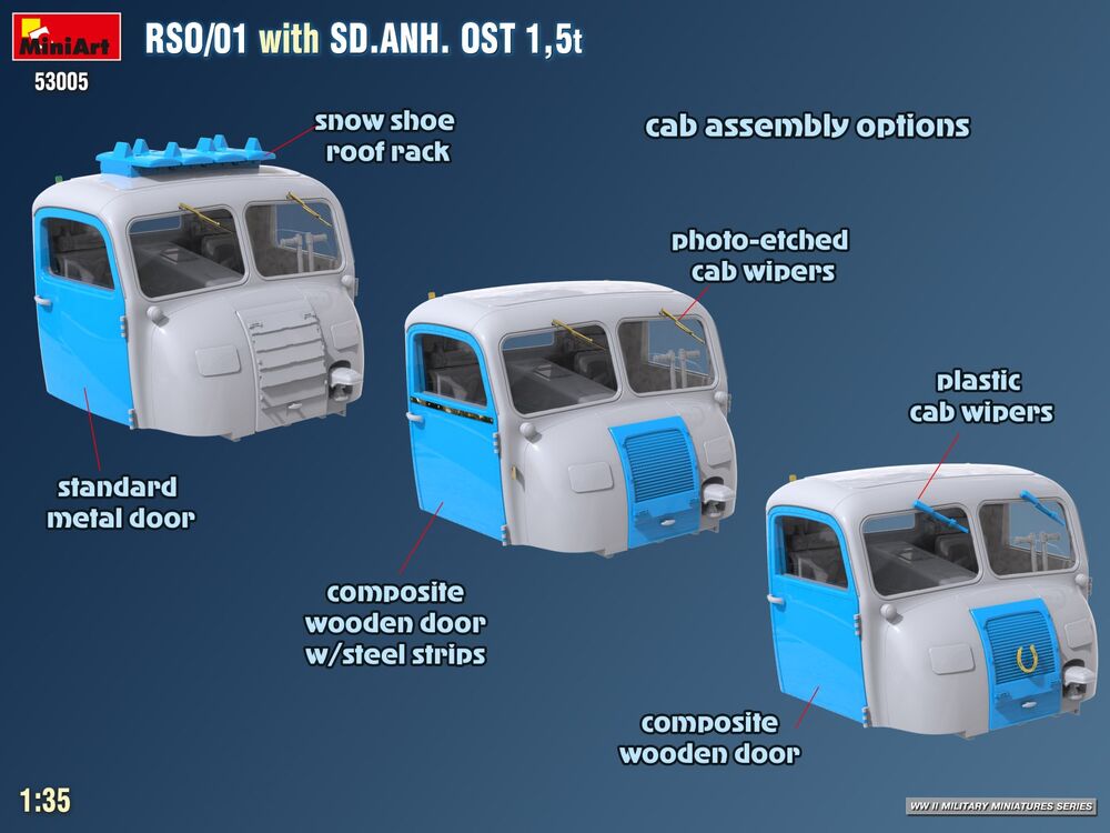 RSO/01 with Trailer Sd.Anh. Ost 1,5 t | 53005 | MiniArt | 1:35