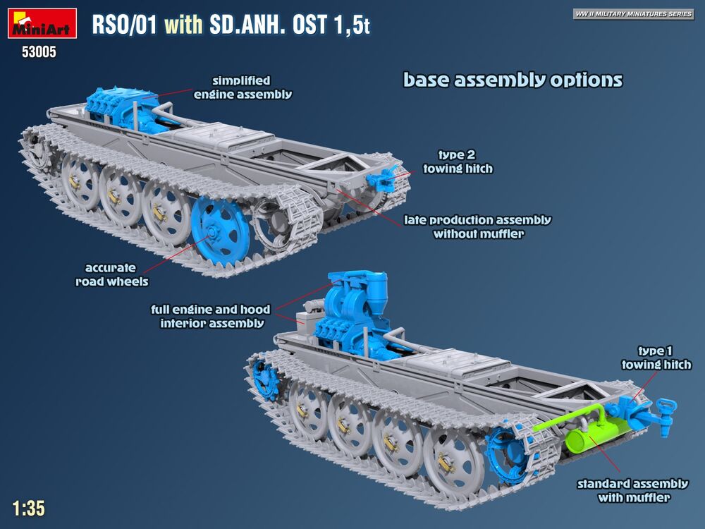 RSO/01 with Trailer Sd.Anh. Ost 1,5 t | 53005 | MiniArt | 1:35