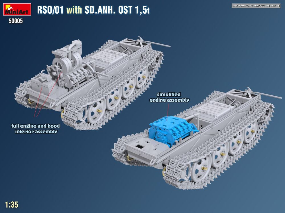 RSO/01 with Trailer Sd.Anh. Ost 1,5 t | 53005 | MiniArt | 1:35