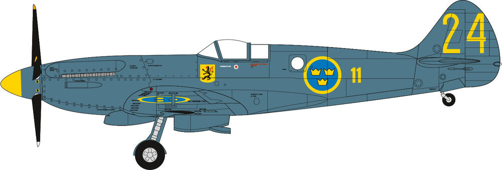 Swedish Air Force 100th Anniversary Set | A40004 | Airfix | 1:72
